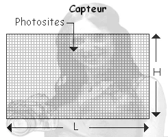 Capteur2