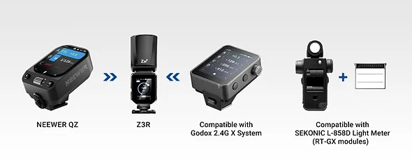Flashes NEEWER Z3R : performances pro à prix avantageux